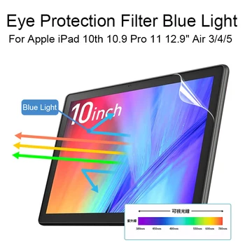 2PCS אנטי-אור כחול סרט מגן עבור iPad 10.2 אינץ אוויר 2/3/4/5 10 10.9 2022 Pro 11 9.7 10.5 12.9 מיני 6 מגן מסך