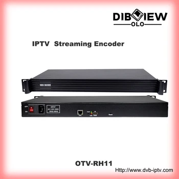 OTV-RH11 Rack 1U H. 264, H. 265 HD HDMI ל-IP IPTV Streaming מקודד עם SRT RTSP RTMP UDP ONVIF HLS RTMPS עבור YOUTUBE, Facebook