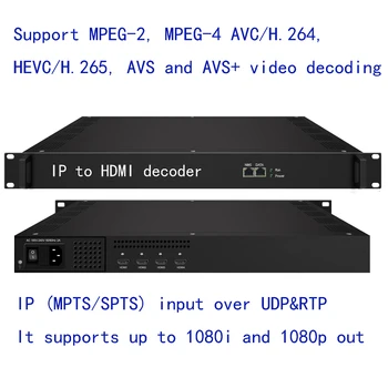 משלוח חינם-IP HDMI מפענח, UDP/RTP HDMI מפענח,TS מפענח, MPTS/SPTS כדי 4/8/12 HDMI מפענח